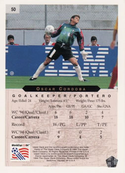 1994 Upper Deck World Cup Contenders English/Spanish #50 Oscar Cordoba Back