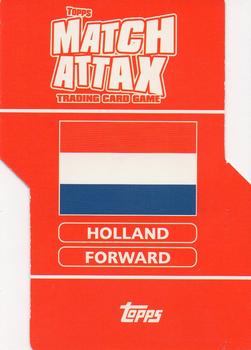 2006 Topps Match Attax World Cup #113 Dirk Kuyt Back