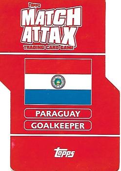 2006 Topps Match Attax World Cup #136 Justo Villar Back