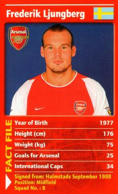 2003 Top Trumps Arsenal #NNO Frederik Ljungberg Front