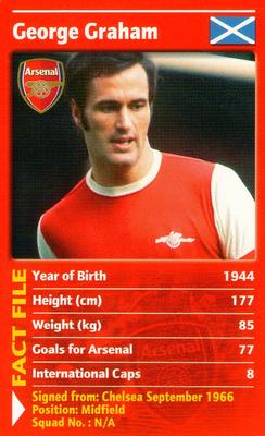 2003 Top Trumps Arsenal #NNO George Graham Front