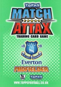 2010-11 Topps Match Attax Premier League - Limited Edition #LE6 Tim Cahill Back