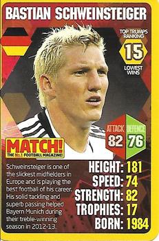 2013 Top Trumps Match World Football Stars #15 Bastian Schweinsteiger Front