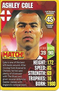 2013 Top Trumps Match World Football Stars #45 Ashley Cole Front