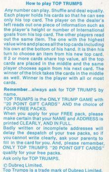 1979 Top Trumps British Soccer Stars #NNO Title Card Back