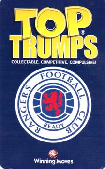 2001 Top Trumps Rangers #NNO Title Card Front