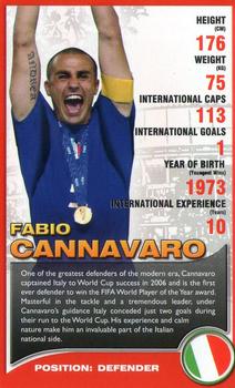2008 Top Trumps European Football Stars #NNO Fabio Cannavaro Front