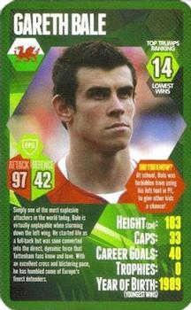 2012 Top Trumps European Football Stars #NNO Gareth Bale Front