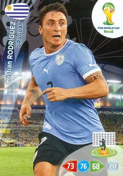 2014 Panini Adrenalyn XL FIFA World Cup Brazil #NNO Cristian Rodriguez Front