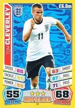 2014 Topps Match Attax World Stars #93 Tom Cleverley Front
