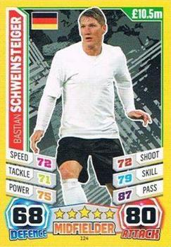 2014 Topps Match Attax World Stars #124 Bastian Schweinsteiger Front