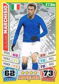 2014 Topps Match Attax World Stars #149 Claudio Marchisio Front