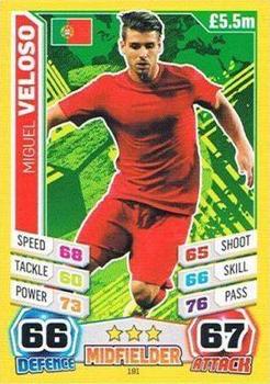 2014 Topps Match Attax World Stars #191 Miguel Veloso Front