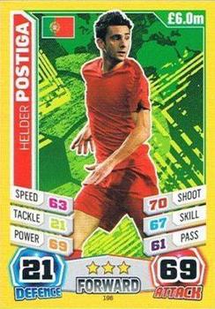 2014 Topps Match Attax World Stars #196 Helder Postiga Front