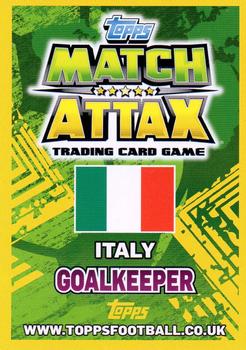 2014 Topps Match Attax World Stars #256 Gianluigi Buffon Back
