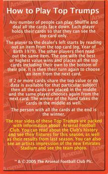 2005-06 Top Trumps Specials Arsenal #NNO Title Card Back