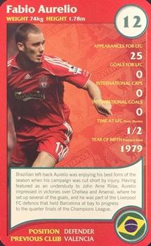 2008 Top Trumps Specials Liverpool #NNO Fabio Aurelio Front