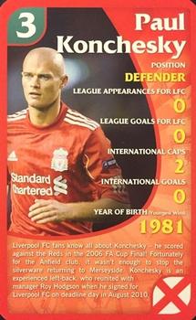 2011 Top Trumps Specials Liverpool #NNO Paul Konchesky Front