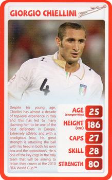 2010 Top Trumps Tournament Keepers & Defenders #NNO Giorgio Chiellini Front