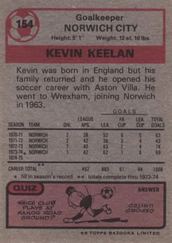 1975-76 Topps #154 Kevin Keelan Back
