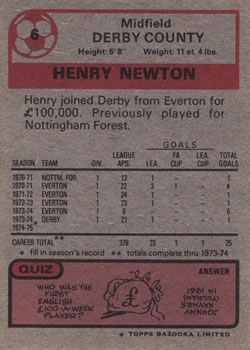 1975-76 Topps #6 Henry Newton Back