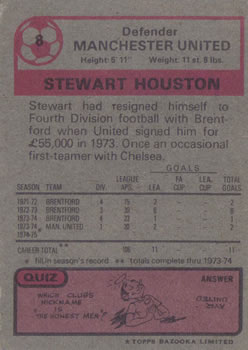 1975-76 Topps #8 Stewart Houston Back