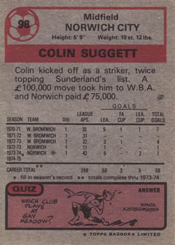 1975-76 Topps #98 Colin Suggett Back