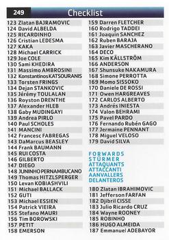 2007-08 Panini UEFA Champions League (European Edition) #249 Checklist Front