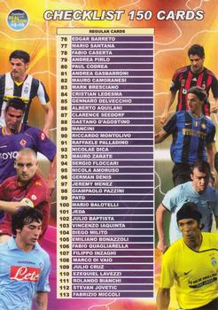 2008-09 Panini Real Action #150 Checklist Front