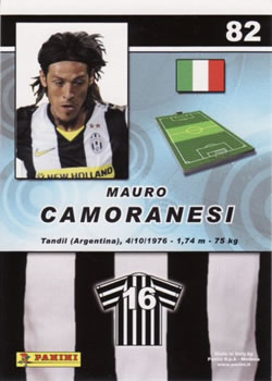 2008-09 Panini Real Action #82 Mauro Camoranesi Back