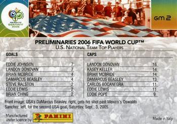 2006 Panini World Cup - USA Goal Masters #GM2 US National Team Top Players Back