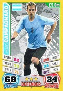 2014 Topps Match Attax England World Cup #6 Hugo Campagnaro Front