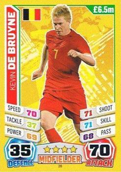 2014 Topps Match Attax England World Cup #26 Kevin De Bruyne Front