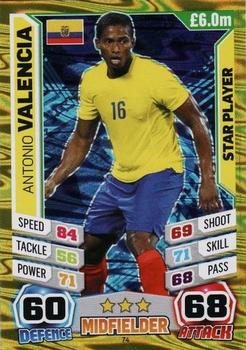 2014 Topps Match Attax England World Cup #74 Antonio Valencia Front