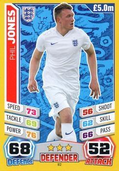2014 Topps Match Attax England World Cup #82 Phil Jones Front