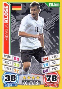 2014 Topps Match Attax England World Cup #127 Miroslav Klose Front