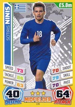 2014 Topps Match Attax England World Cup #135 Sotiris Ninis Front