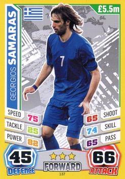 2014 Topps Match Attax England World Cup #137 Georgios Samaras Front