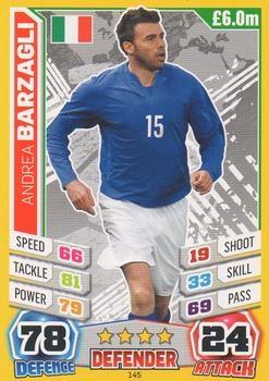 2014 Topps Match Attax England World Cup #145 Andrea Barzagli Front