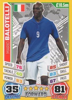 2014 Topps Match Attax England World Cup #155 Mario Balotelli Front
