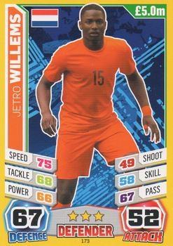 2014 Topps Match Attax England World Cup #173 Jetro Willems Front