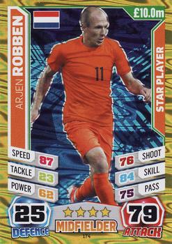 2014 Topps Match Attax England World Cup #174 Arjen Robben Front