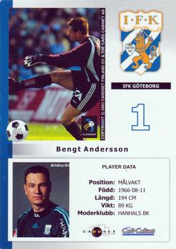 2003 Card Cabinet Allsvenskan #61 Bengt Andersson Back