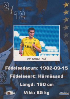 2003 Card Cabinet Allsvenskan - Star Potential #2 Per Nilsson Back