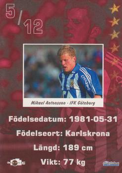 2003 Card Cabinet Allsvenskan - Star Potential #5 Mikael Antonsson Back