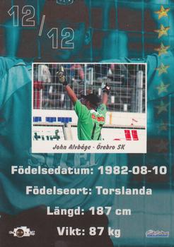 2003 Card Cabinet Allsvenskan - Star Potential #12 John Alvbåge Back