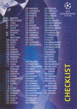 2007 Panini UEFA Champions League #192 Checklist Front