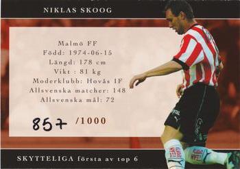 2004 Card Cabinet Allsvenskan - Skytteliga #1 Niklas Skoog Back