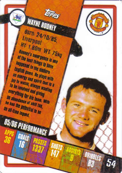 2006-07 Topps i-Cards #54 Wayne Rooney Back