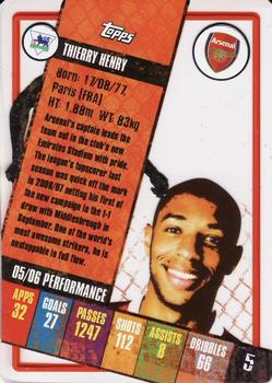 2006-07 Topps i-Cards #5 Thierry Henry Back